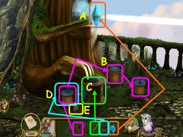 Awakening: El Castillo de Skyward