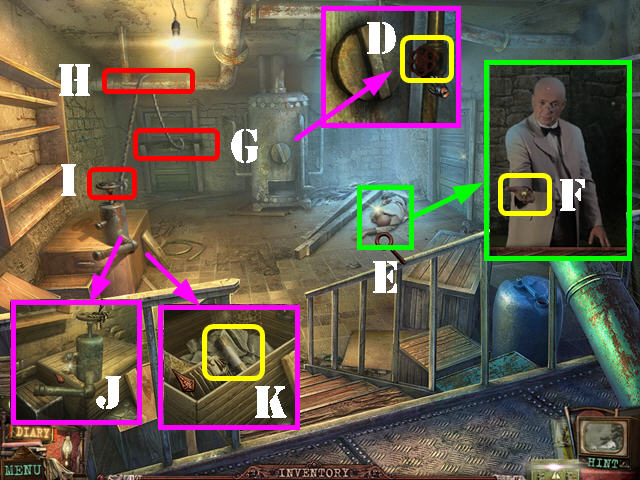 Los callejones oscuros: Penumbra Motel