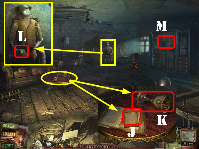 Los callejones oscuros: Penumbra Motel