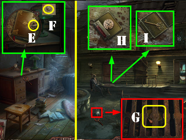 Los callejones oscuros: Penumbra Motel