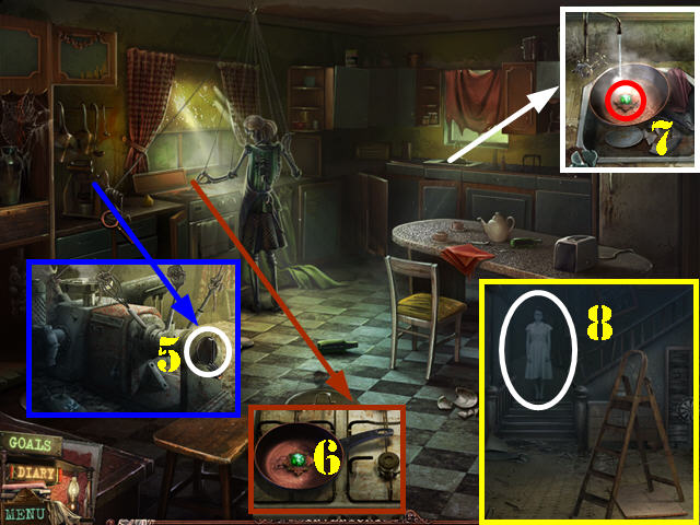 Los callejones oscuros: Penumbra Motel