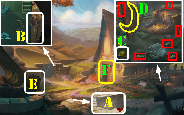 Camino de las Sombras: Elaboración propia