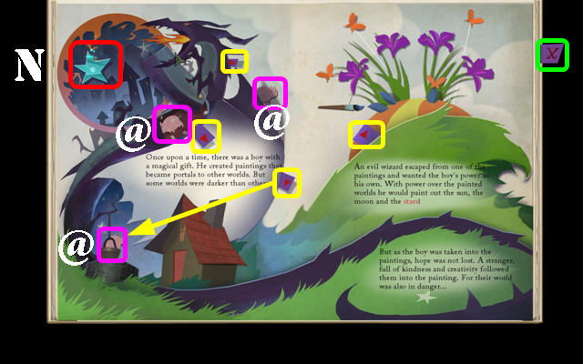 Camino de las Sombras: Elaboración propia