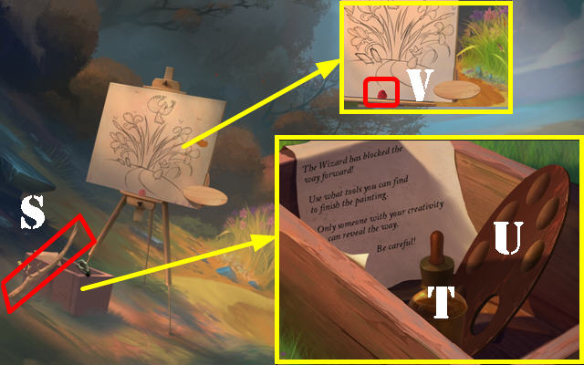 Camino de las Sombras: Elaboración propia