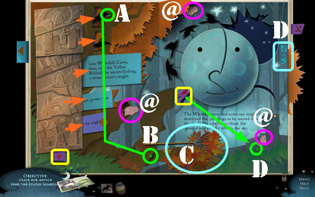 Camino de las Sombras: Elaboración propia