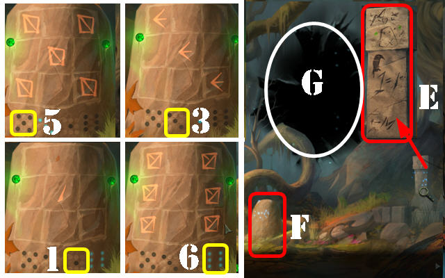 Camino de las Sombras: Elaboración propia