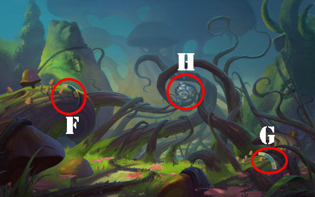 Camino de las Sombras: Elaboración propia
