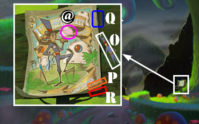 Camino de las Sombras: Elaboración propia