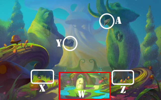 Camino de las Sombras: Elaboración propia