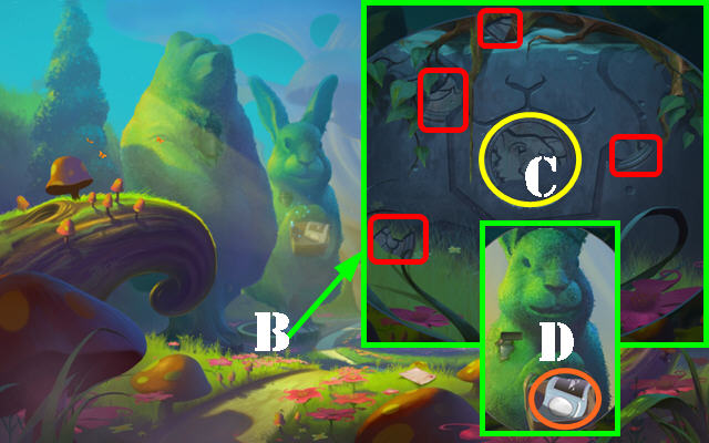 Camino de las Sombras: Elaboración propia
