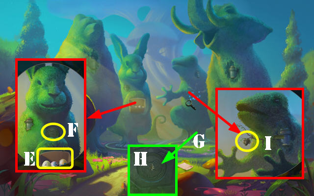 Camino de las Sombras: Elaboración propia