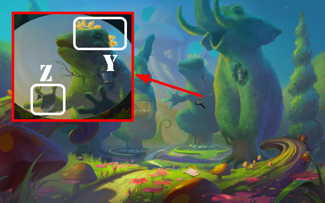 Camino de las Sombras: Elaboración propia