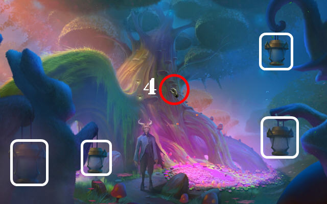 Camino de las Sombras: Elaboración propia
