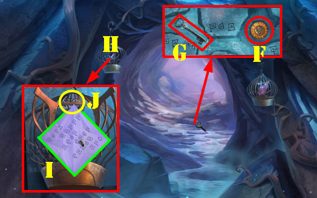 Camino de las Sombras: Elaboración propia