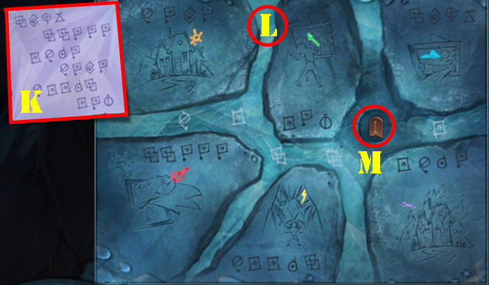 Camino de las Sombras: Elaboración propia