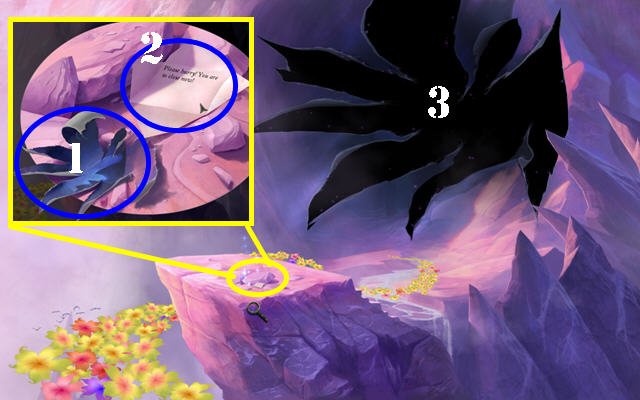 Camino de las Sombras: Elaboración propia