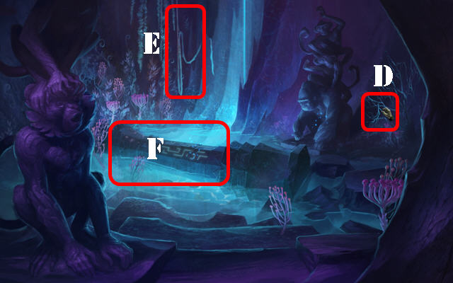 Camino de las Sombras: Elaboración propia