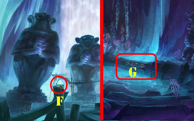 Camino de las Sombras: Elaboración propia