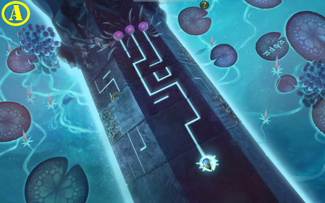 Camino de las Sombras: Elaboración propia