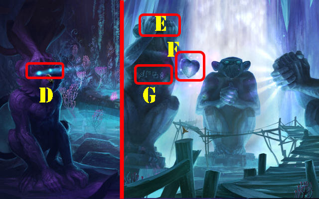 Camino de las Sombras: Elaboración propia