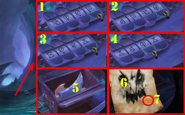 Camino de las Sombras: Elaboración propia
