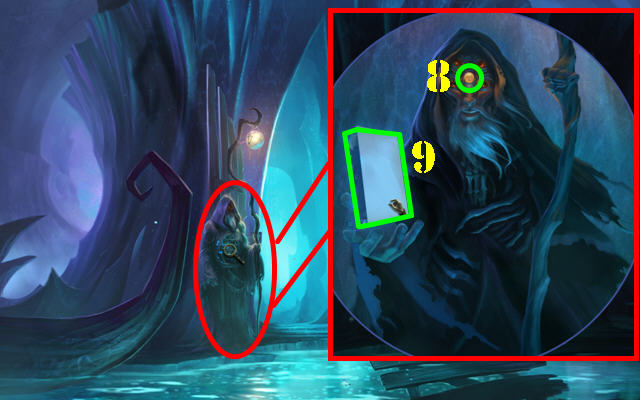 Camino de las Sombras: Elaboración propia
