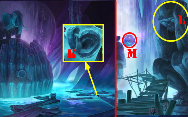 Camino de las Sombras: Elaboración propia