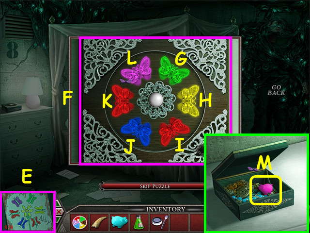 Nightmare Adventures: The Thorn giro