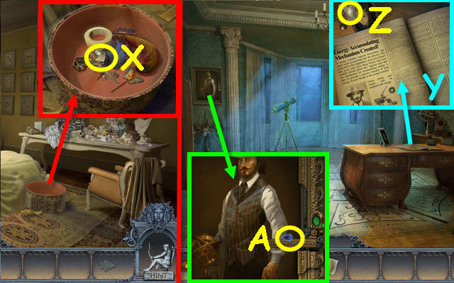 Los secretos de la oscuridad: Misterio del Ancestral Estate