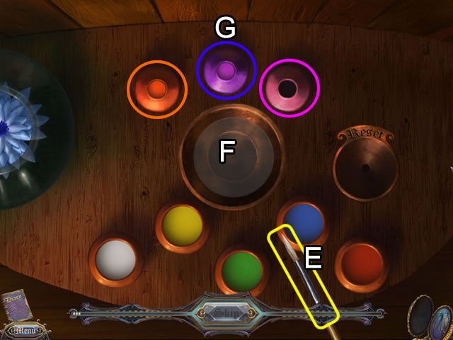 El secreto de la hermana: Bloodlines Arcanum