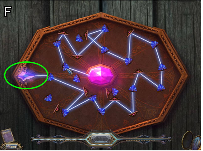 El secreto de la hermana: Bloodlines Arcanum