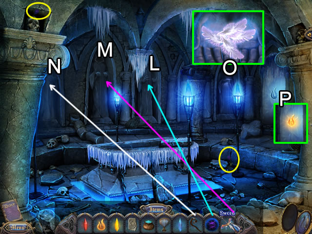 El secreto de la hermana: Bloodlines Arcanum