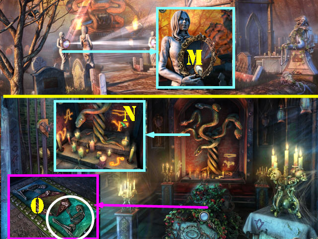 Twisted Lands: Origen